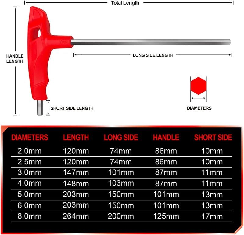 WISEUP 3mm t handle allen wrench set Metric,CR-V heavy duty hex key set with long arm - Image 4